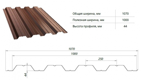 Профнастил НС44R